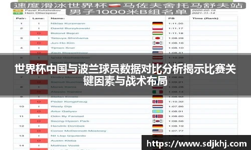 世界杯中国与波兰球员数据对比分析揭示比赛关键因素与战术布局